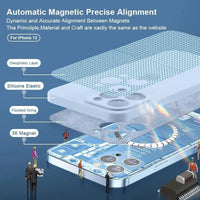 Thumbnail for Liquid Silicone iPhone Case: Magsafe Compatible, Shock Absorbing, and More! - TechShopi