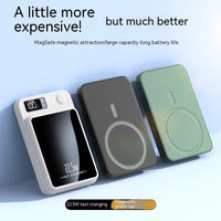 MagSafe Wireless Power Bank 10000mAh - Super Fast Charge Portable Battery | Magnetic Charger for iPhone with Multiple Capacity Options