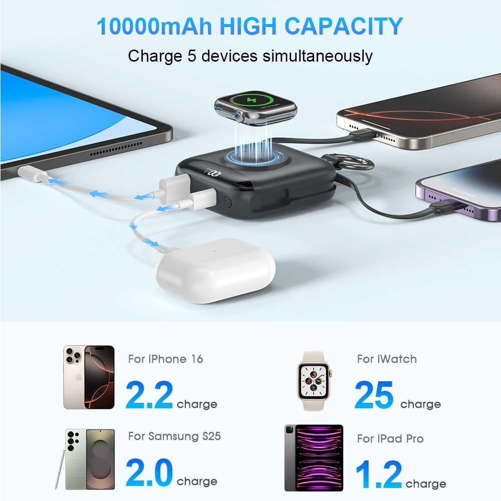 10000mAh Power Bank – Built-In Type-C & Lightning, Apple Watch Wireless Charging, PD 20W Fast Charge | LED Display