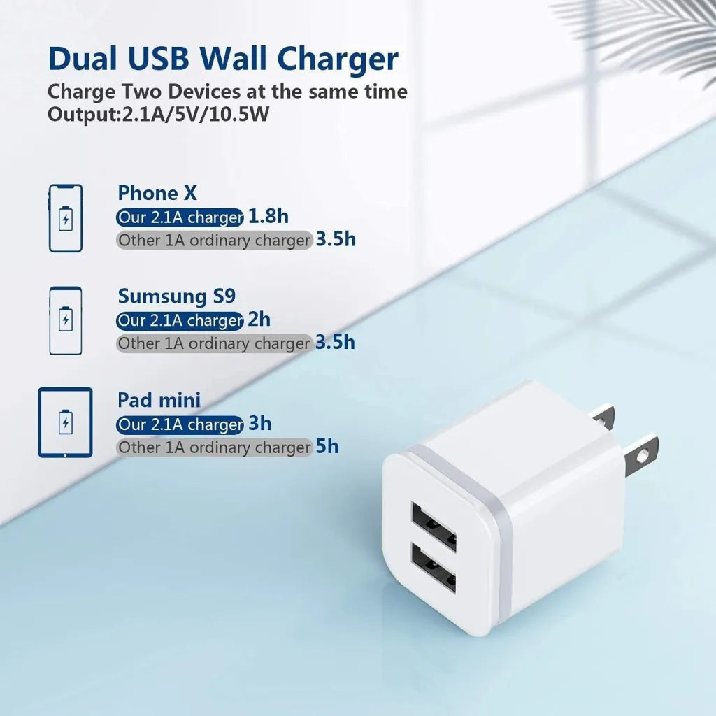 3-Pack Premium USB Wall Charger for Fast Charging - iPhone, Samsung, Android - TechShopi