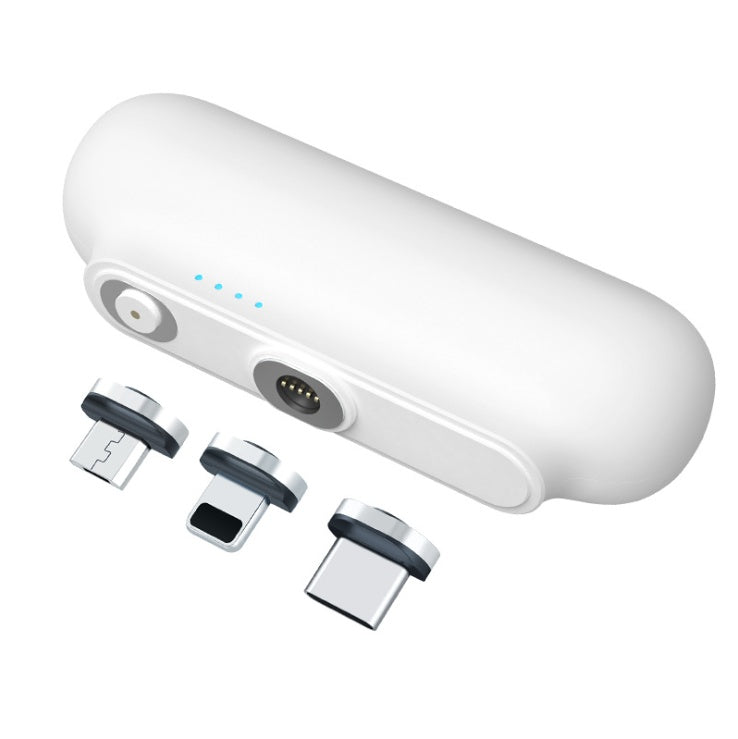 20000mAh Portable Charger Power Bank - Fast Charging USB-C PD Battery Pack with LED Display for iPhone & Android