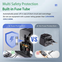 Universal Travel Adapter - All-in-One International Power Plug for 150+ Countries with Dual USB Ports