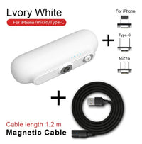 20000mAh Portable Charger Power Bank - Fast Charging USB-C PD Battery Pack with LED Display for iPhone & Android