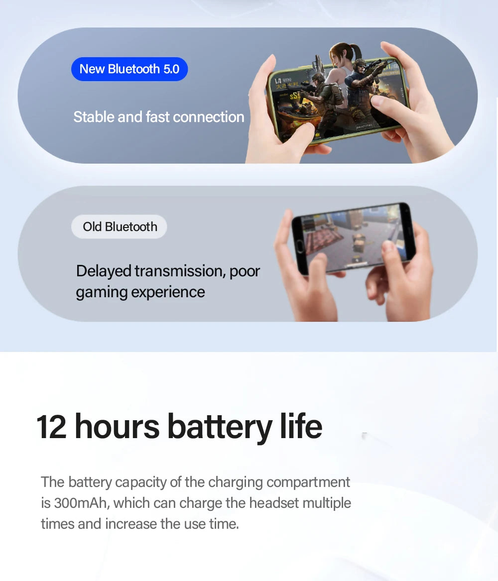 Lenovo LP40 TWS Wireless Earbuds - Bluetooth 5.0 Touch Control | HiFi Stereo, Waterproof Sport In-Ear Headphones with Charging Case