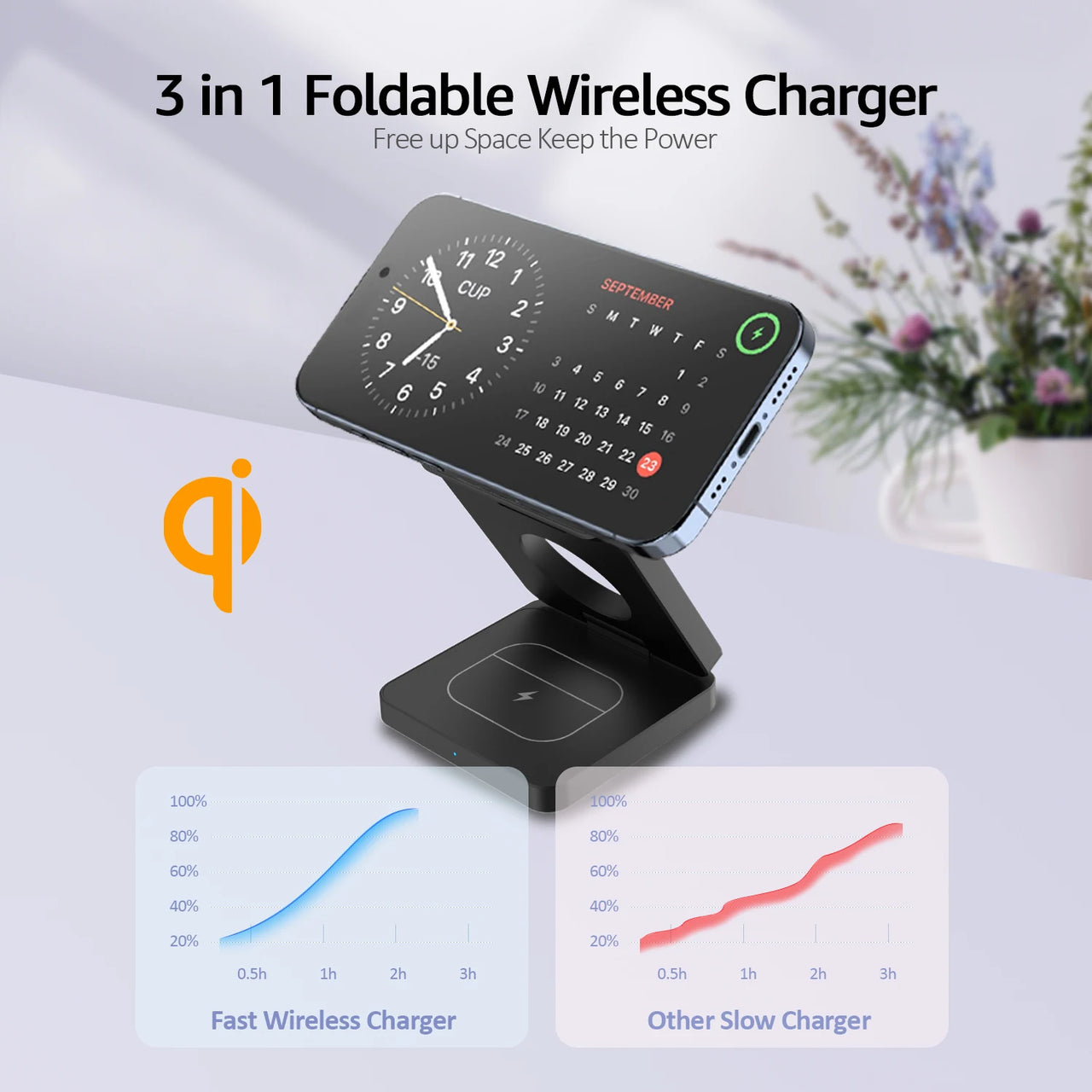 15W Magnetic Trifold Wireless Charger 3-in-1 - Foldable Charging Stand for iPhone, Apple Watch & AirPods | Adjustable Fast Charging Station