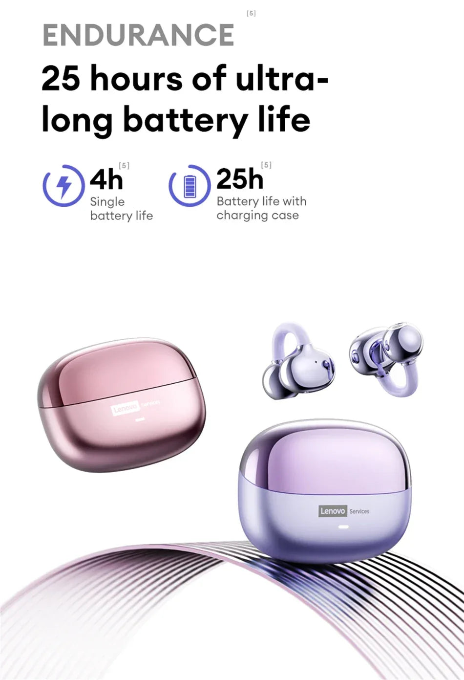 Lenovo LE302 Ear Clip Wireless Earphones - Bluetooth 6.0 | Active Noise Cancelling, HiFi Stereo, Waterproof Sport Headphones
