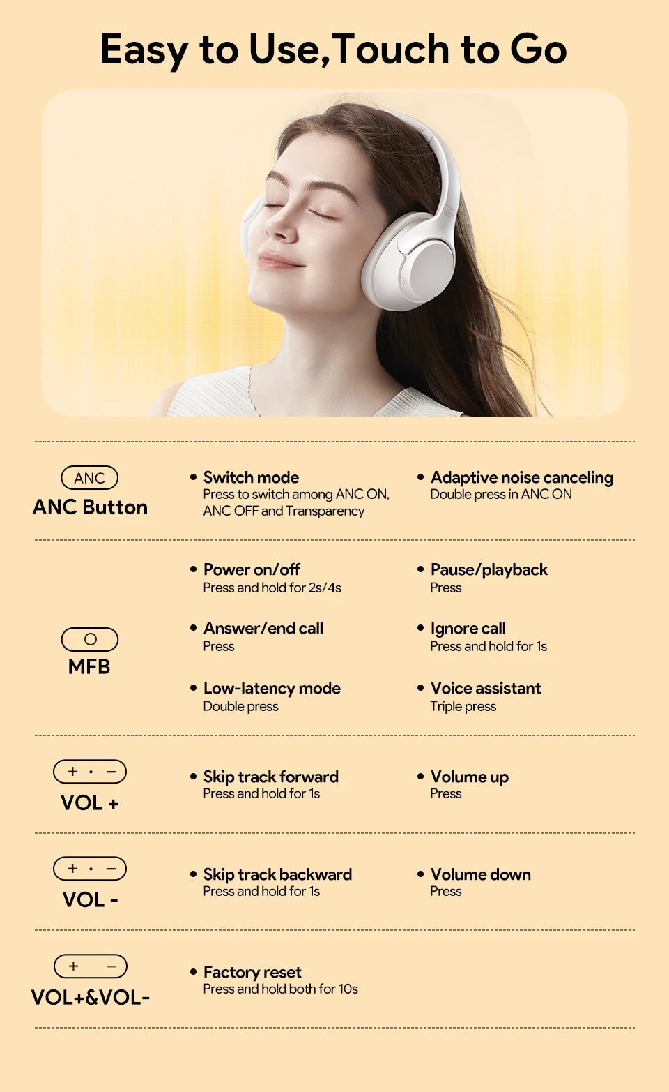 QCY H3 ANC Over-Ear Headphones - 43dB Hybrid ANC, Hi-Res Audio, Bluetooth 5.4 | 60H Battery, 40mm Driver, Transparency Mode, Wireless & Wired
