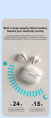 Monster ANC TWS Earbuds - Bluetooth 5.3 Active Noise Cancellation | Waterproof Sport In-Ear Headphones with Charging Case