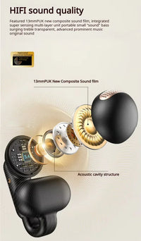 HIFI sound quality earbuds with technical details on a beige background