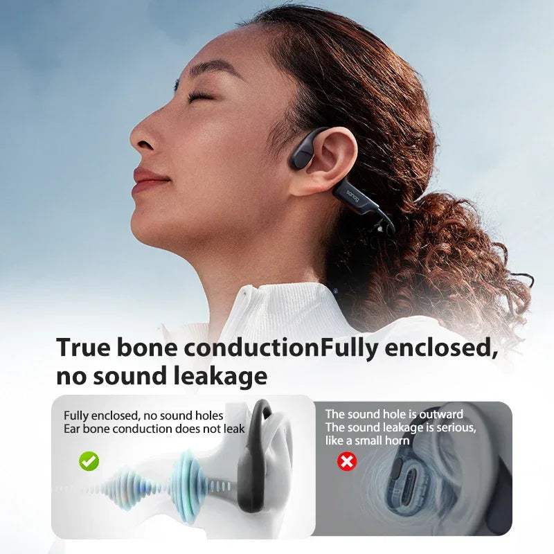 Sanag B22s Bone Conduction Headphones - Bluetooth 5.3 | 16Hr Playtime, IPX5 Waterproof, Spatial Sound, Open-Ear Sport Earphones