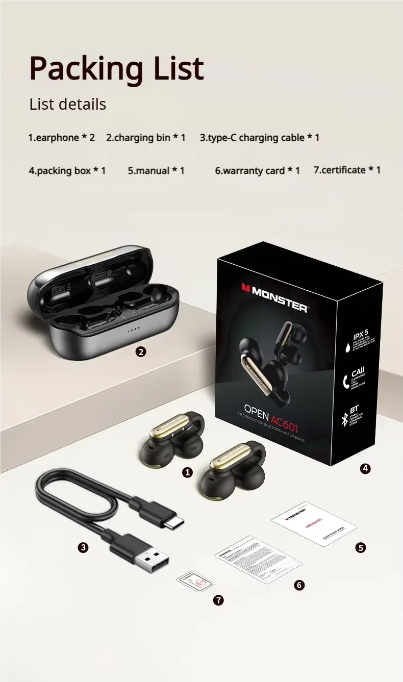 Packing list of earphones with accessories on a light gray background