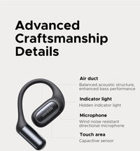 UGREEN FitBuds Open-Ear Earphones - Bluetooth 6.0 Ear-Hook TWS | Spatial Audio, 30H Battery, USB-C, Metal & Silicone Build