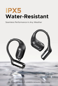 UGREEN FitBuds Open-Ear Earphones - Bluetooth 6.0 Ear-Hook TWS | Spatial Audio, 30H Battery, USB-C, Metal & Silicone Build