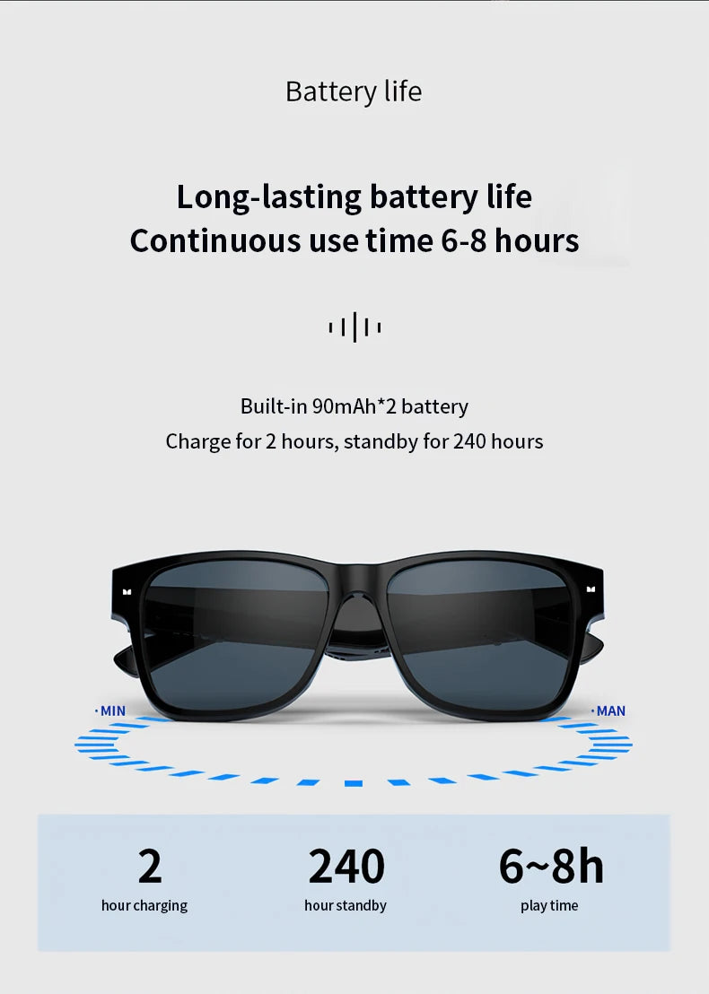 Monster Glasses S01 Bluetooth Audio Sunglasses - Wireless 5.0 Smart Eyeglasses | Open-Ear Music & Calling, Outdoor Sport, CE Certified