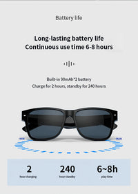 Monster Glasses S01 Bluetooth Audio Sunglasses - Wireless 5.0 Smart Eyeglasses | Open-Ear Music & Calling, Outdoor Sport, CE Certified