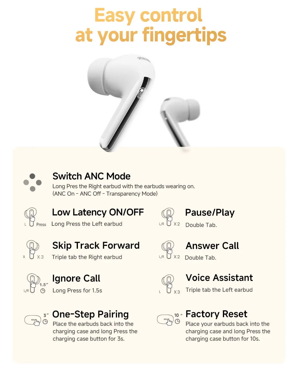 QCY MeloBuds Pro ANC Earbuds - 46dB Hybrid ANC, LDAC Hi-Res, Bluetooth 5.3 | 6-Mic, 34H Battery, In-Ear Detection, Waterproof TWS