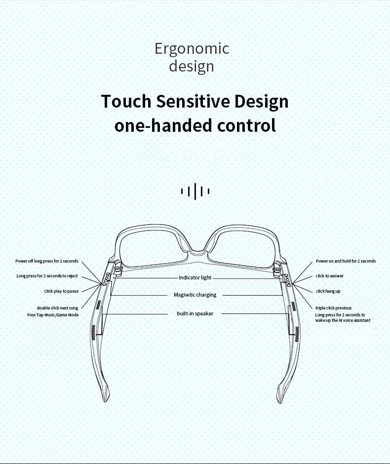 Monster Glasses S01 Bluetooth Audio Sunglasses - Wireless 5.0 Smart Eyeglasses | Open-Ear Music & Calling, Outdoor Sport, CE Certified