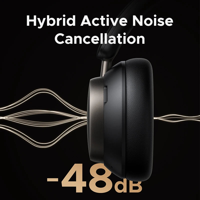 UGREEN Studio Pro Hybrid ANC Headphones - 48dB Noise Cancelling, LDAC Hi-Res, 120H Battery | 5 Drivers, NFC, Memory Foam, Detachable Cable