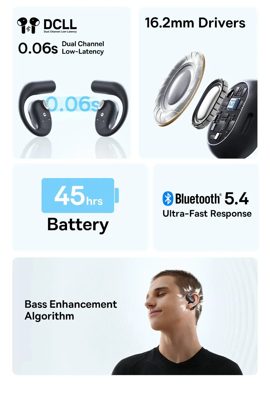 Baseus Eli 10i Fit Open-Ear Air Conduction Earphones - Bluetooth 5.4 | 45Hr Battery, IP54 Waterproof, Dual Connection Sport Earbuds