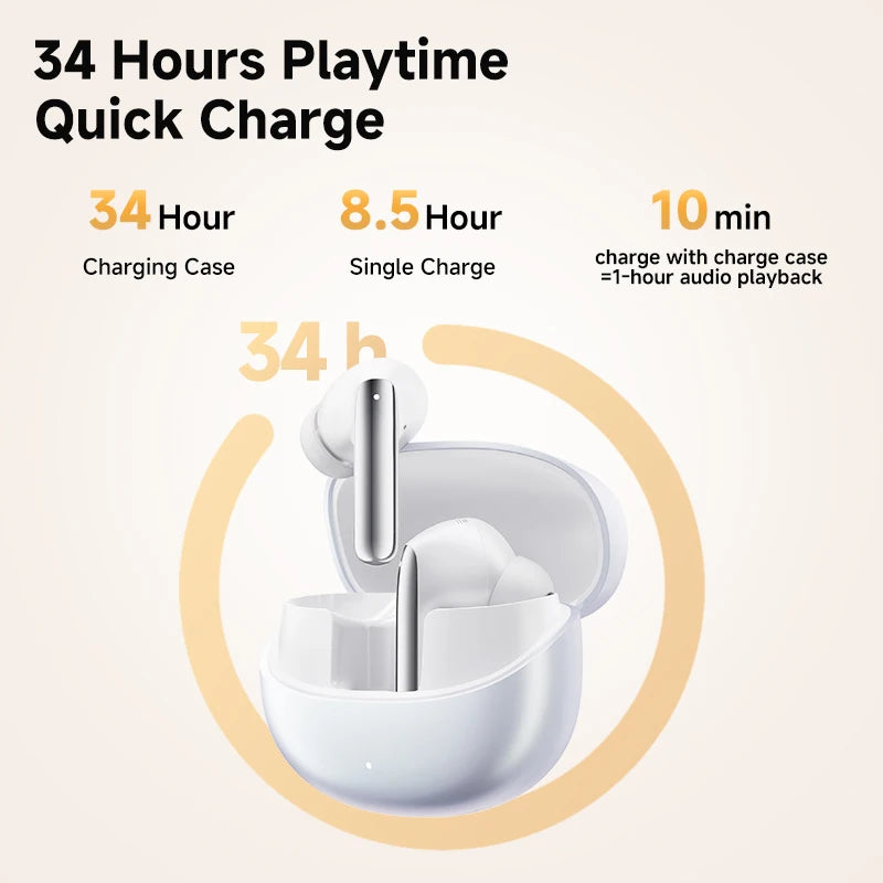 QCY MeloBuds Pro ANC Earbuds - 46dB Hybrid ANC, LDAC Hi-Res, Bluetooth 5.3 | 6-Mic, 34H Battery, In-Ear Detection, Waterproof TWS