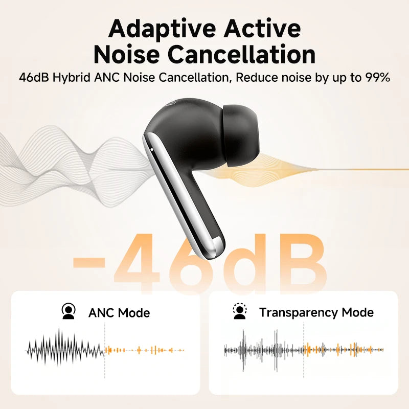 QCY MeloBuds Pro ANC Earbuds - 46dB Hybrid ANC, LDAC Hi-Res, Bluetooth 5.3 | 6-Mic, 34H Battery, In-Ear Detection, Waterproof TWS