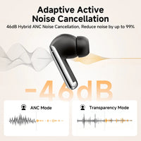QCY MeloBuds Pro ANC Earbuds - 46dB Hybrid ANC, LDAC Hi-Res, Bluetooth 5.3 | 6-Mic, 34H Battery, In-Ear Detection, Waterproof TWS