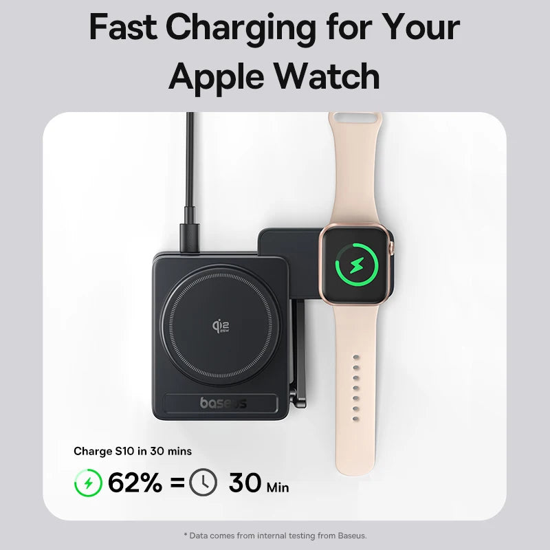 Baseus Qi2.2 3-in-1 Magnetic Wireless Charger - Charge iPhone + Apple Watch + AirPods Together | 25W Fast Charging, No Cable Mess