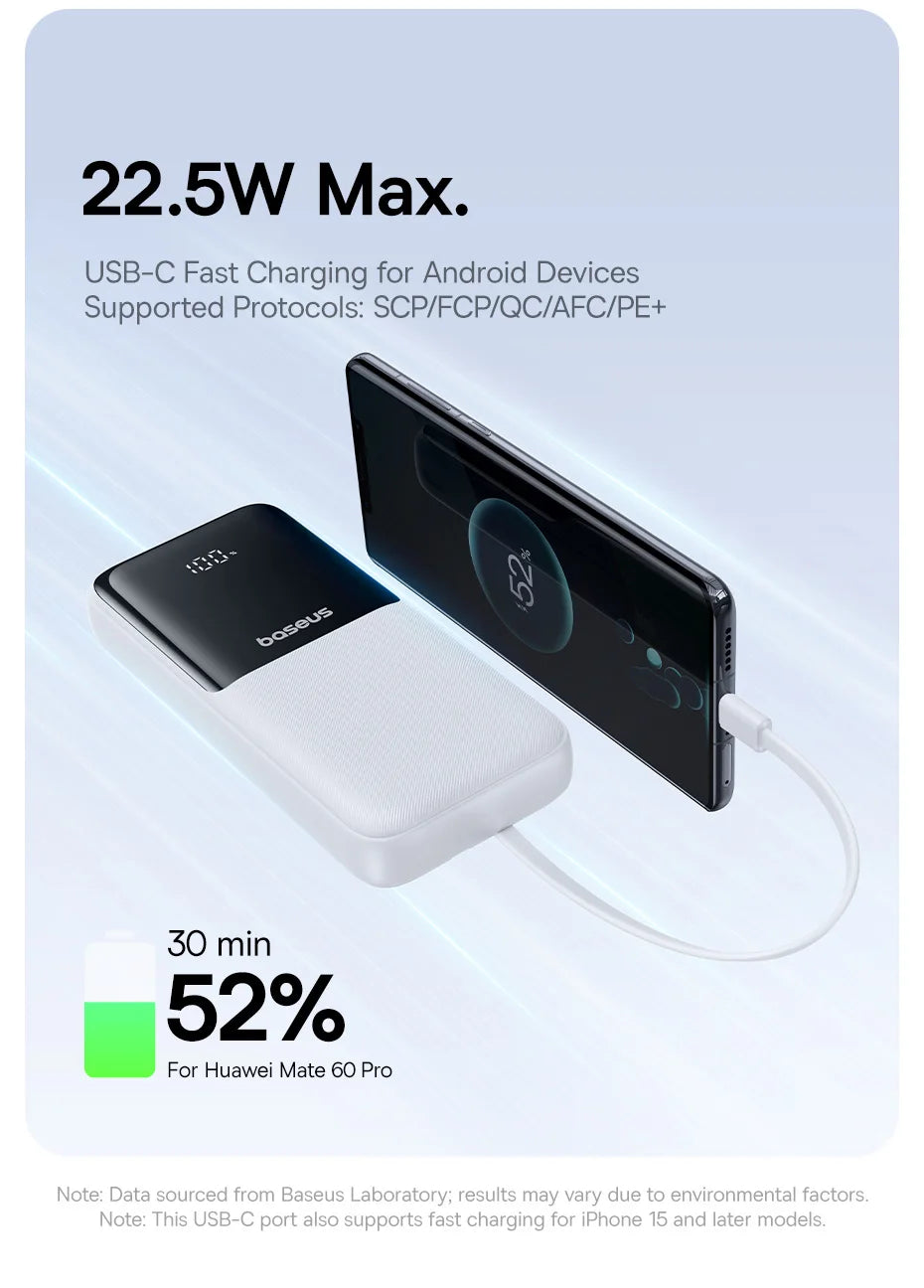 Baseus Power Bank 20000mAh - 22.5W Fast Charging | Built-in Lightning & USB-C Cables, LCD Display, Air-Travel Friendly, iPhone & Android