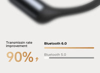 UGREEN FitBuds Open-Ear Earphones - Bluetooth 6.0 Ear-Hook TWS | Spatial Audio, 30H Battery, USB-C, Metal & Silicone Build
