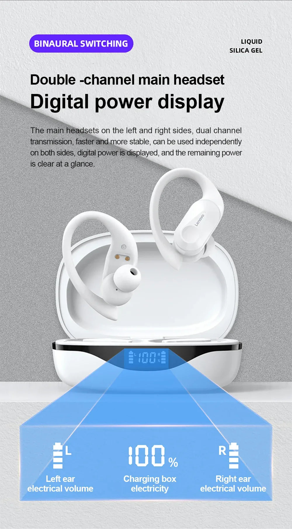 Lenovo LP75 Sports TWS Earphones - Bluetooth 5.3 | ANC, HiFi Stereo, LED Display, Waterproof with Mic & Button Control