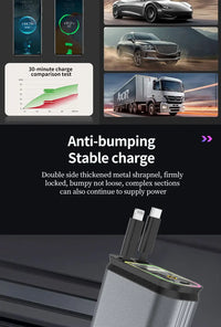 4-in-1 PD30W Car Fast Charger with Retractable Cables - USB Type-C Power Adapter | 120W Max with Roof Starlight for iOS & Android