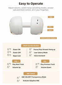 QCY H3 Pro ANC Over-Ear Headphones - 50dB ANC, LDAC Hi-Res, 3D Spatial Audio, Bluetooth 5.4 | 60H Battery, 3-Mic ENC, Wireless & Wired