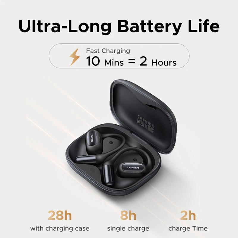 UGREEN FitBuds Open-Ear Earphones - Bluetooth 6.0 Ear-Hook TWS | Spatial Audio, 30H Battery, USB-C, Metal & Silicone Build