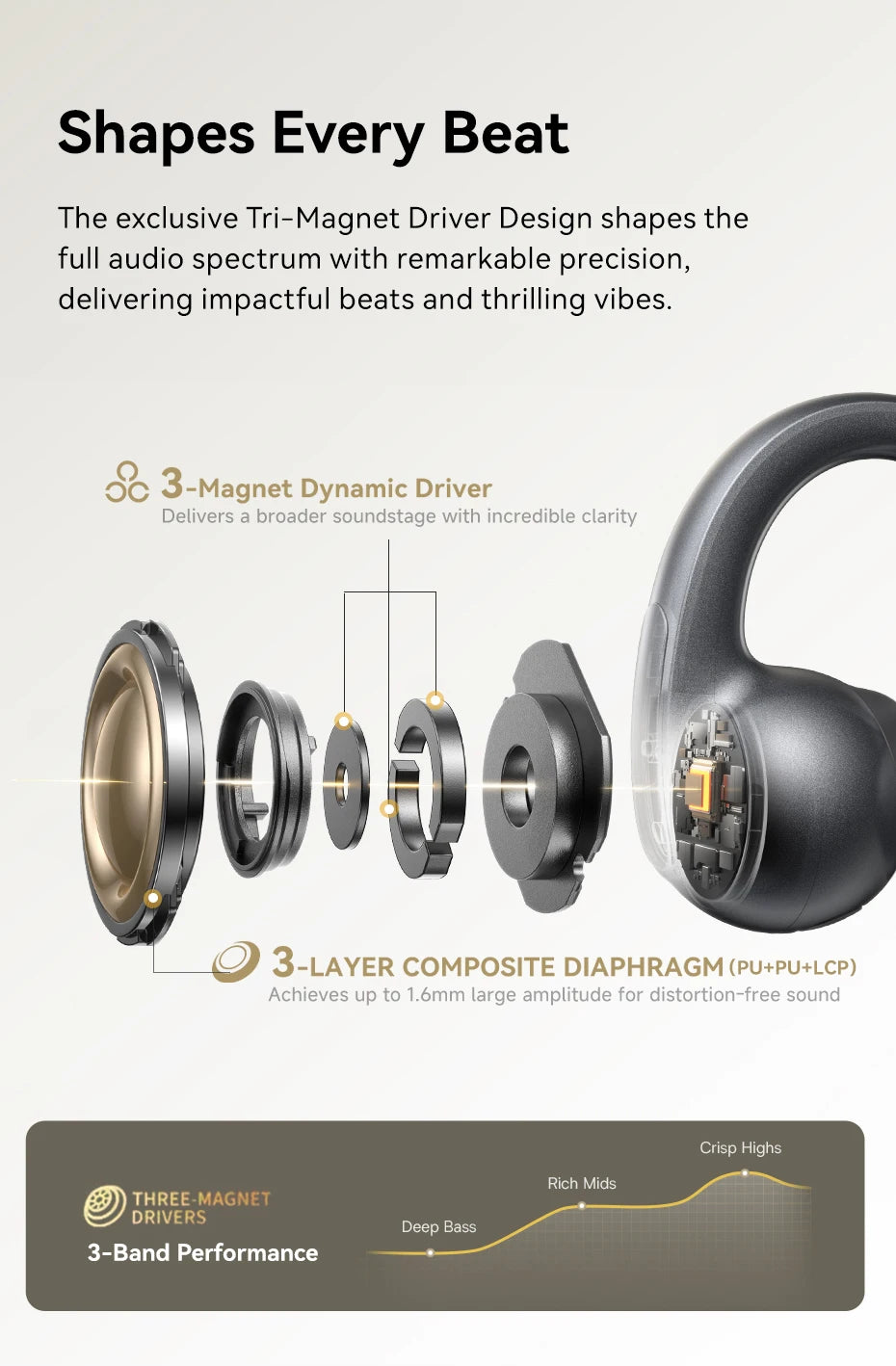 Baseus MC1 Pro Open-Ear Clip Wireless Earbuds - Bluetooth 6.0 Hi-Res | 4-Mic ENC, 40Hr Battery, Waterproof TWS Headphones