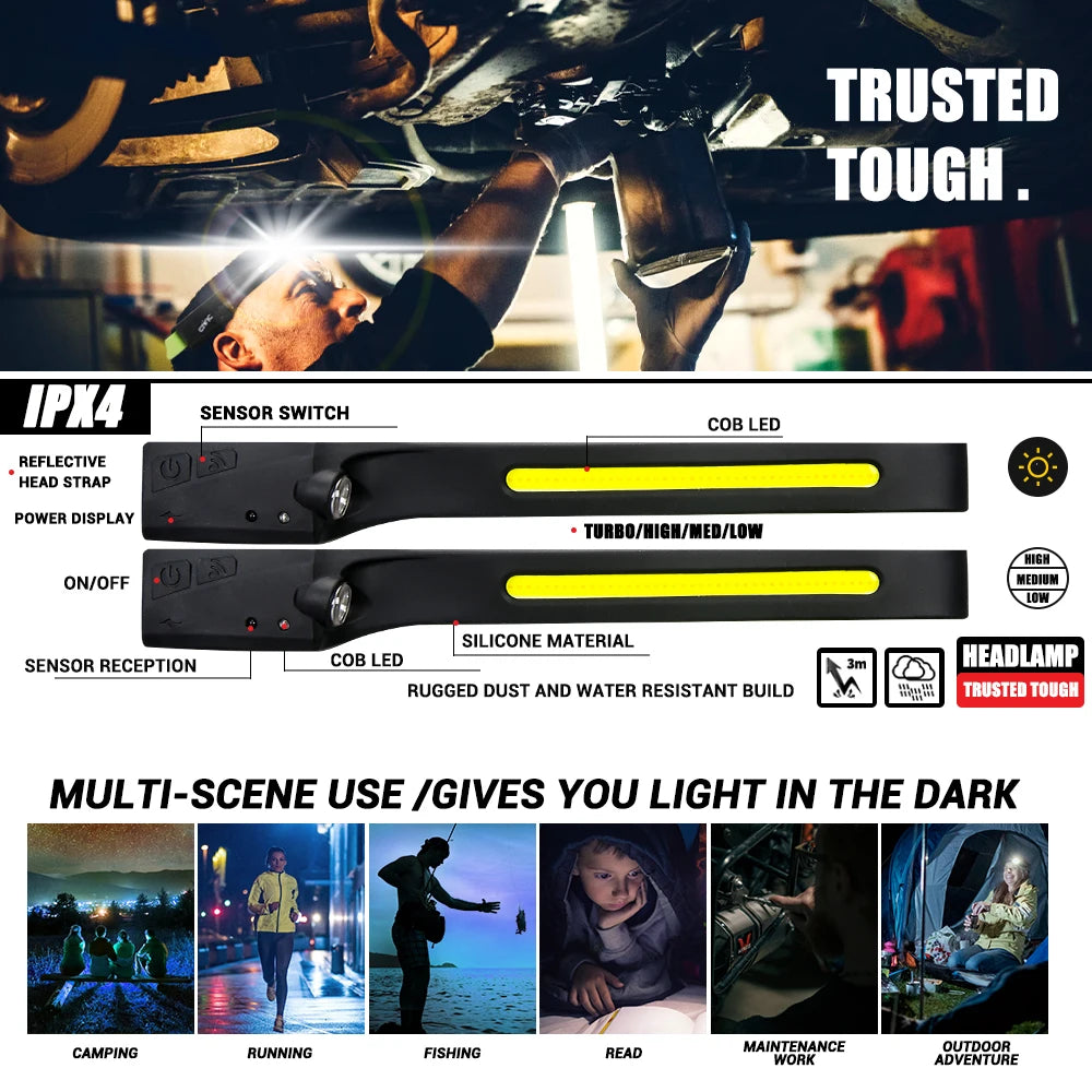 🔦 LumiBeam™ 230° LED Headlamp – Rechargeable Wide-Angle COB Light for Camping, Running & Work