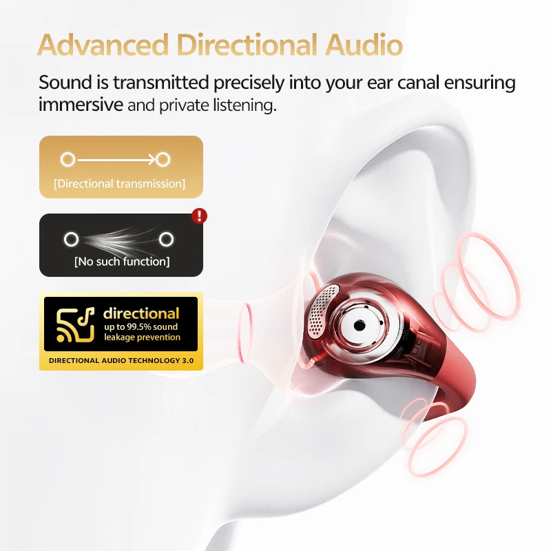 QCY Crossky C30S Open-Ear Clip-On Earbuds with LDAC
