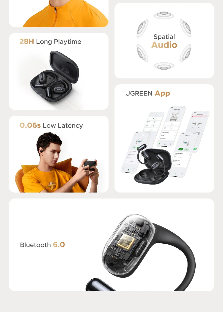 UGREEN FitBuds Open-Ear Earphones - Bluetooth 6.0 Ear-Hook TWS | Spatial Audio, 30H Battery, USB-C, Metal & Silicone Build