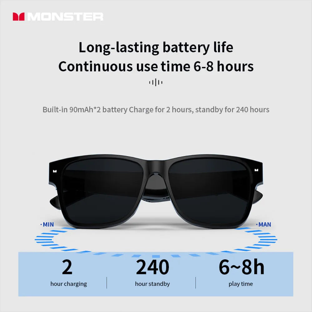 Monster Glasses S01 Bluetooth Audio Sunglasses - Wireless 5.0 Smart Eyeglasses | Open-Ear Music & Calling, Outdoor Sport, CE Certified