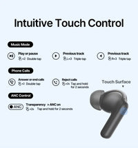 Baseus Bass EP10 Ultra ANC Earbuds - 55dB Noise Reduction, LDAC Hi-Res, Bluetooth 6.0 | 65H Battery, 6-Mic AI ENC, Powerful Bass, Waterproof TWS
