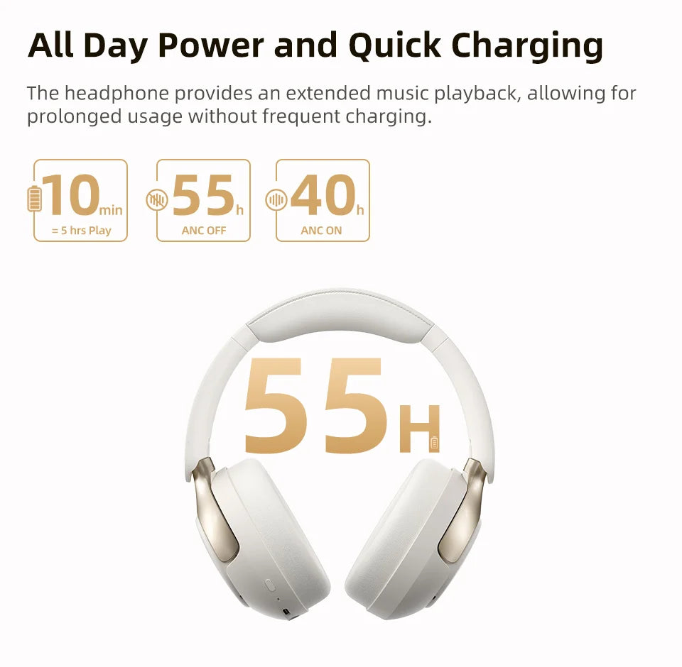 QCY H3 Pro ANC Over-Ear Headphones - 50dB ANC, LDAC Hi-Res, 3D Spatial Audio, Bluetooth 5.4 | 60H Battery, 3-Mic ENC, Wireless & Wired