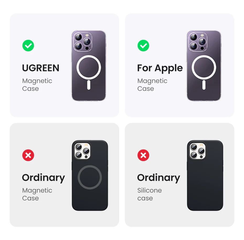 UGREEN Qi2 Magnetic Power Bank 10000mAh - 30W Fast Charging | MagSafe 15W Wireless, PD 30W USB-C, Two-Way Fast Charge, iPhone 17/16 Pro Max