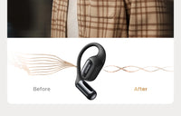 UGREEN FitBuds Open-Ear Earphones - Bluetooth 6.0 Ear-Hook TWS | Spatial Audio, 30H Battery, USB-C, Metal & Silicone Build