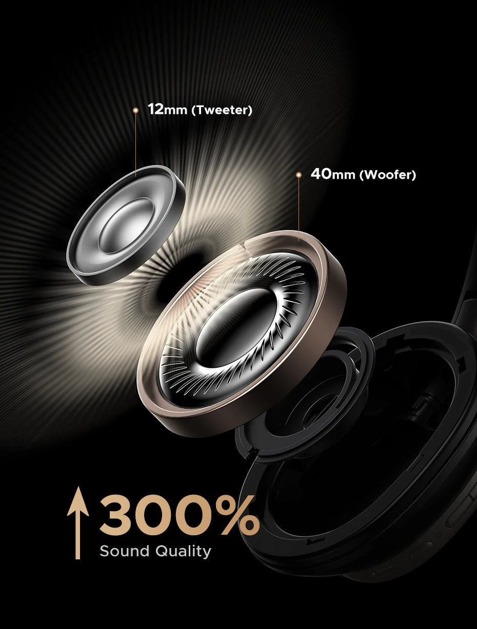 UGREEN Studio Pro Hybrid ANC Headphones - 48dB Noise Cancelling, LDAC Hi-Res, 120H Battery | 5 Drivers, NFC, Memory Foam, Detachable Cable
