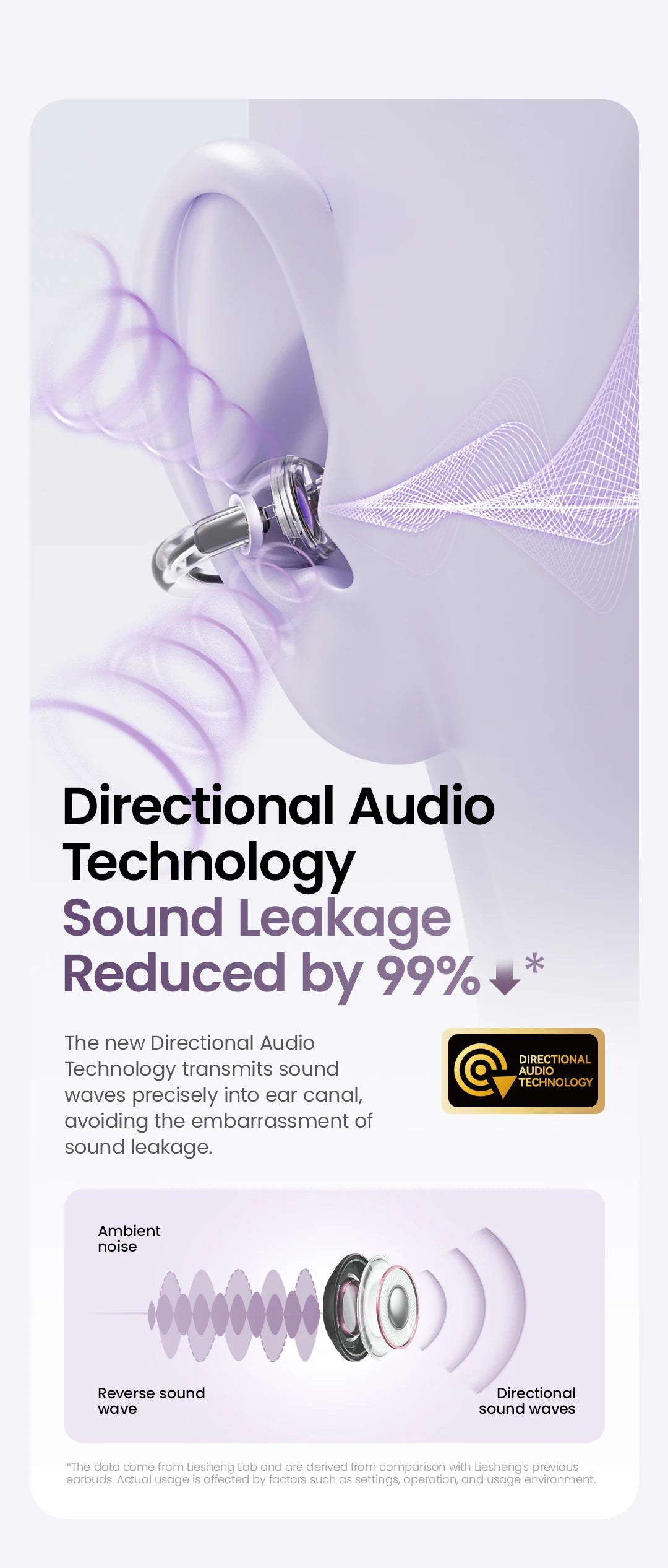 HAYLOU AirFree Ear Clip Earphones - Bluetooth 5.4 | AI Noise Reduction, 28H Battery, 360° Spatial Audio, Smart LED Display