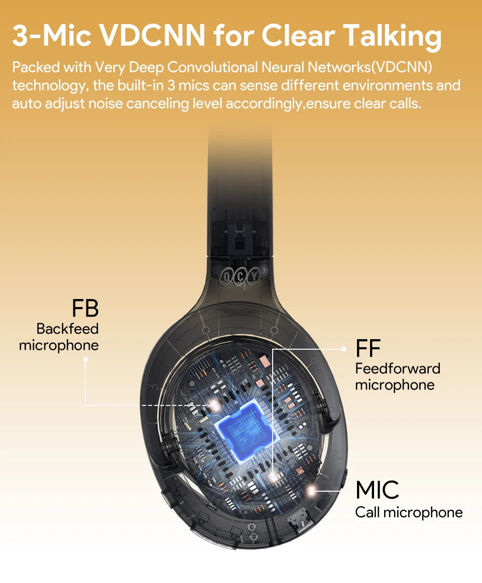 QCY H3 ANC Over-Ear Headphones - 43dB Hybrid ANC, Hi-Res Audio, Bluetooth 5.4 | 60H Battery, 40mm Driver, Transparency Mode, Wireless & Wired