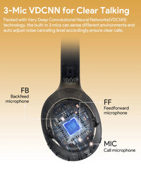 QCY H3 ANC Over-Ear Headphones - 43dB Hybrid ANC, Hi-Res Audio, Bluetooth 5.4 | 60H Battery, 40mm Driver, Transparency Mode, Wireless & Wired