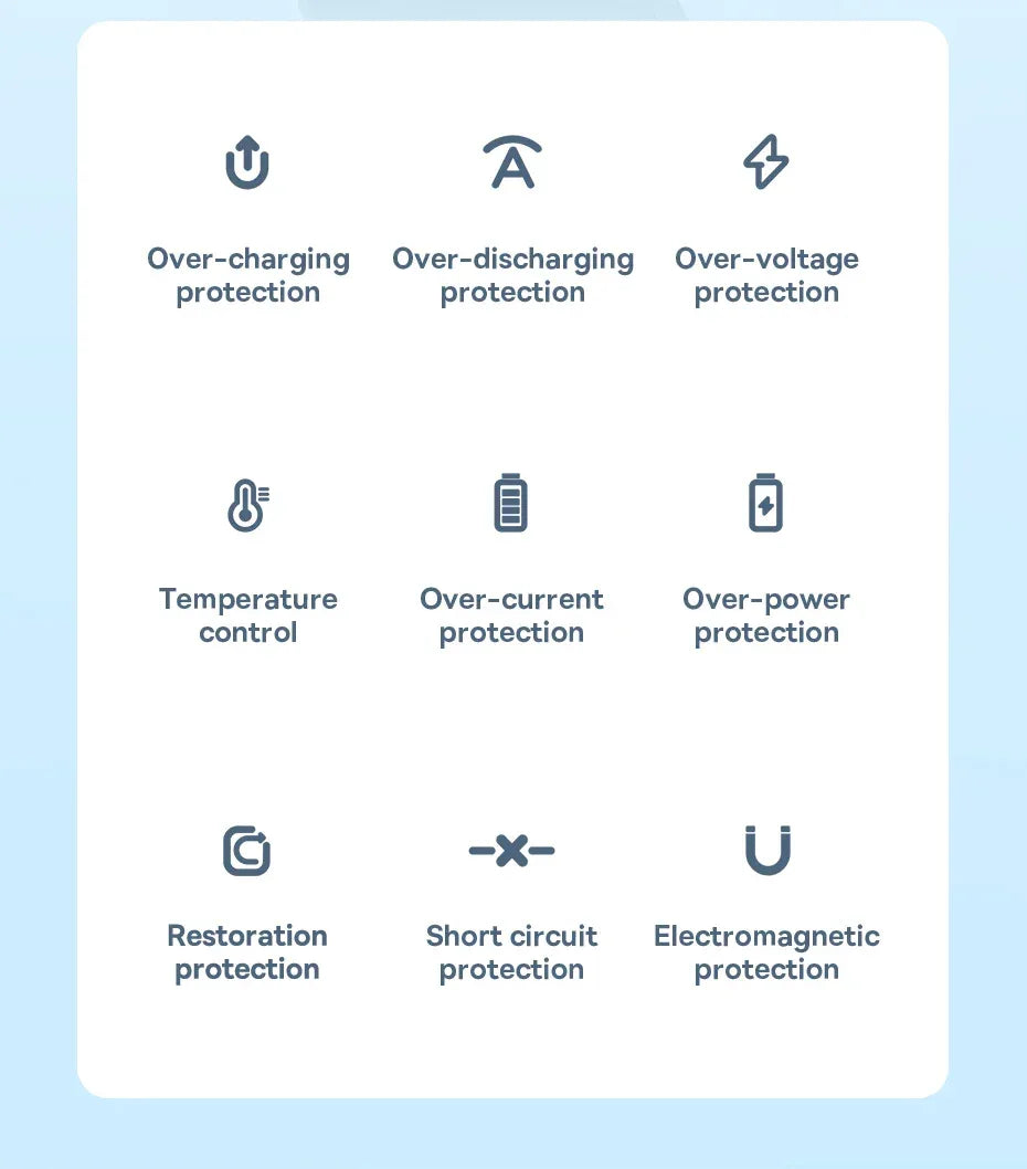 List of battery protection features with icons and labels on a light blue background