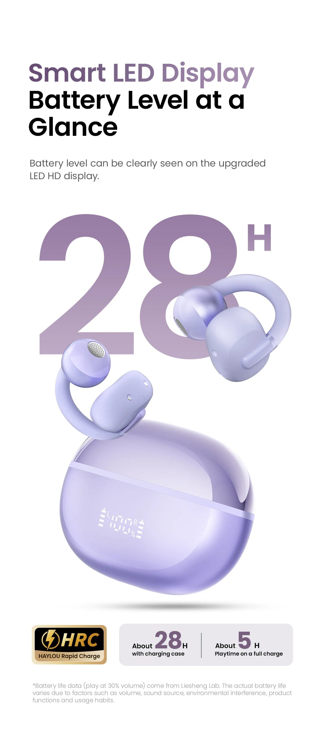 HAYLOU AirFree Ear Clip Earphones - Bluetooth 5.4 | AI Noise Reduction, 28H Battery, 360° Spatial Audio, Smart LED Display