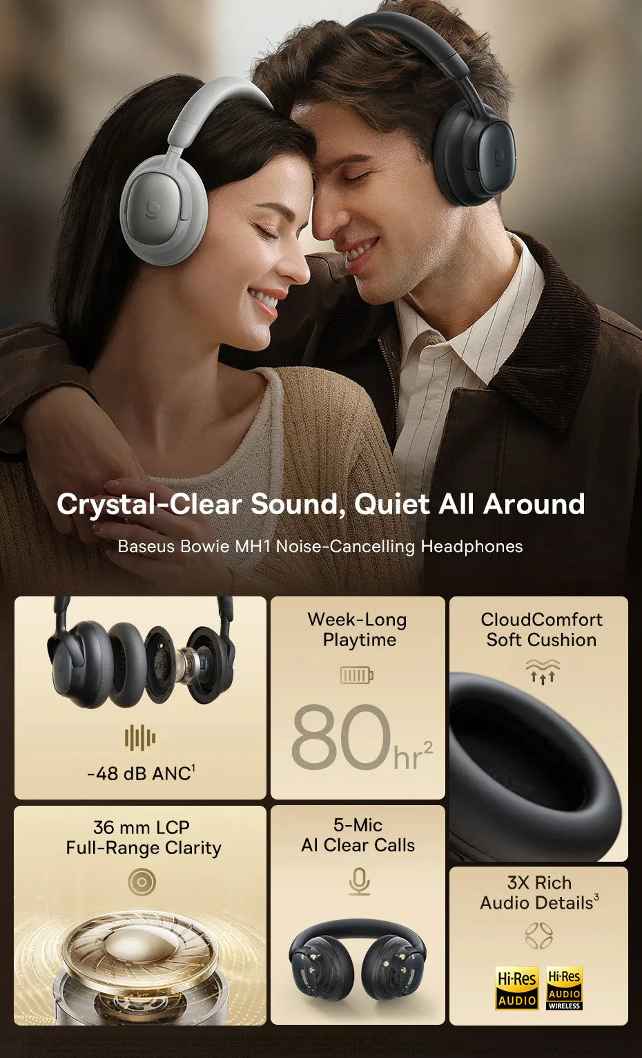 Baseus Bowie MH1 Over-Ear Headphones - 48dB ANC, LDAC Hi-Res, Bluetooth 6.0 | 80H Battery, 36mm Driver, Wireless & Wired