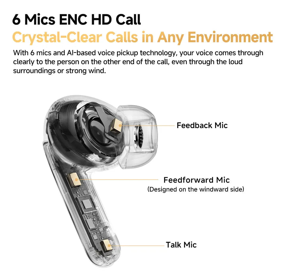 QCY MeloBuds Pro ANC Earbuds - 46dB Hybrid ANC, LDAC Hi-Res, Bluetooth 5.3 | 6-Mic, 34H Battery, In-Ear Detection, Waterproof TWS